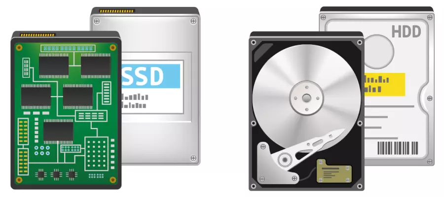 Unidades de almacenamiento, SSD y HDD