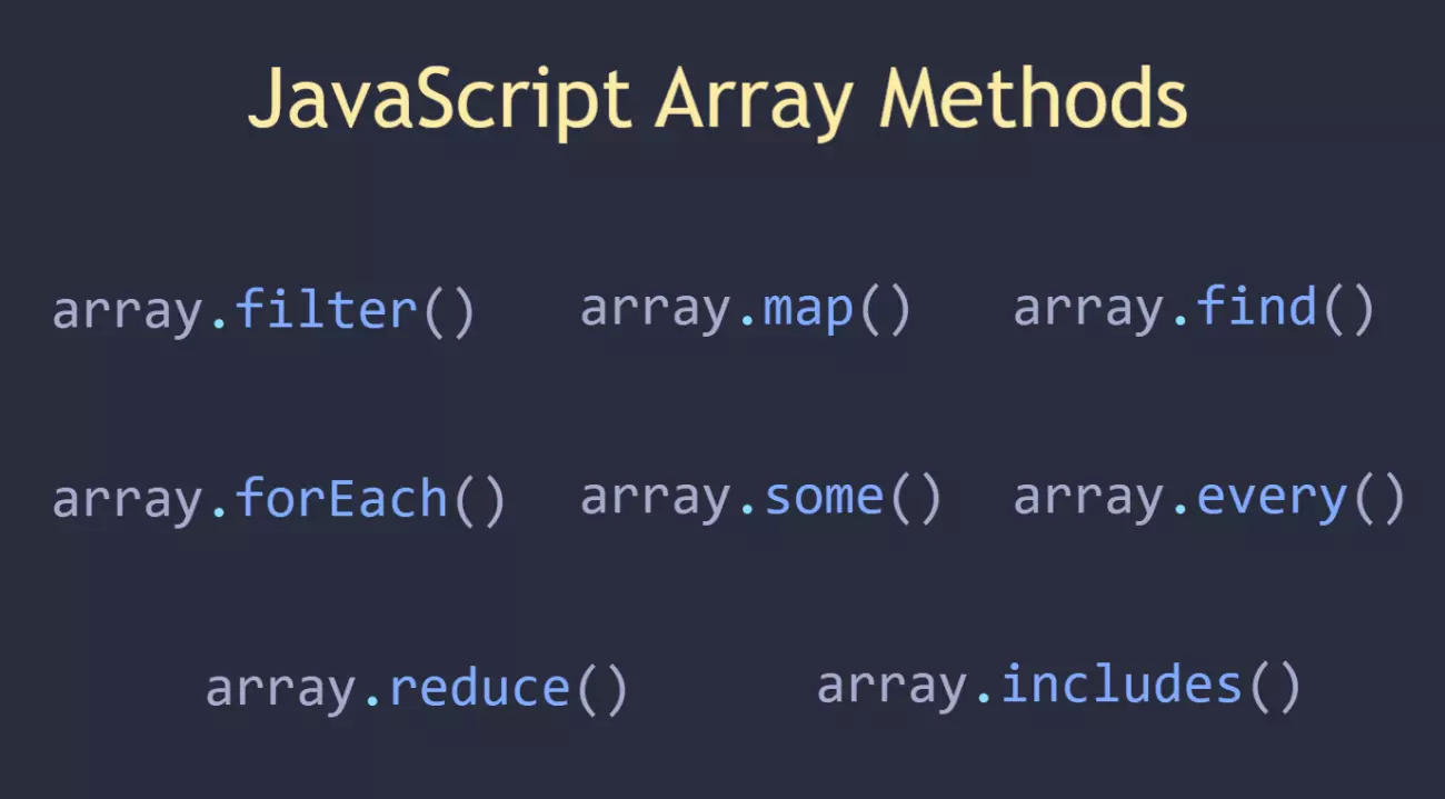 8 Métodos De Array De Javascript Que Debes Conocer Computernoobs 7835